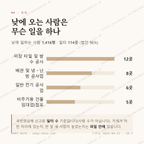 북변동 맛보기 3
