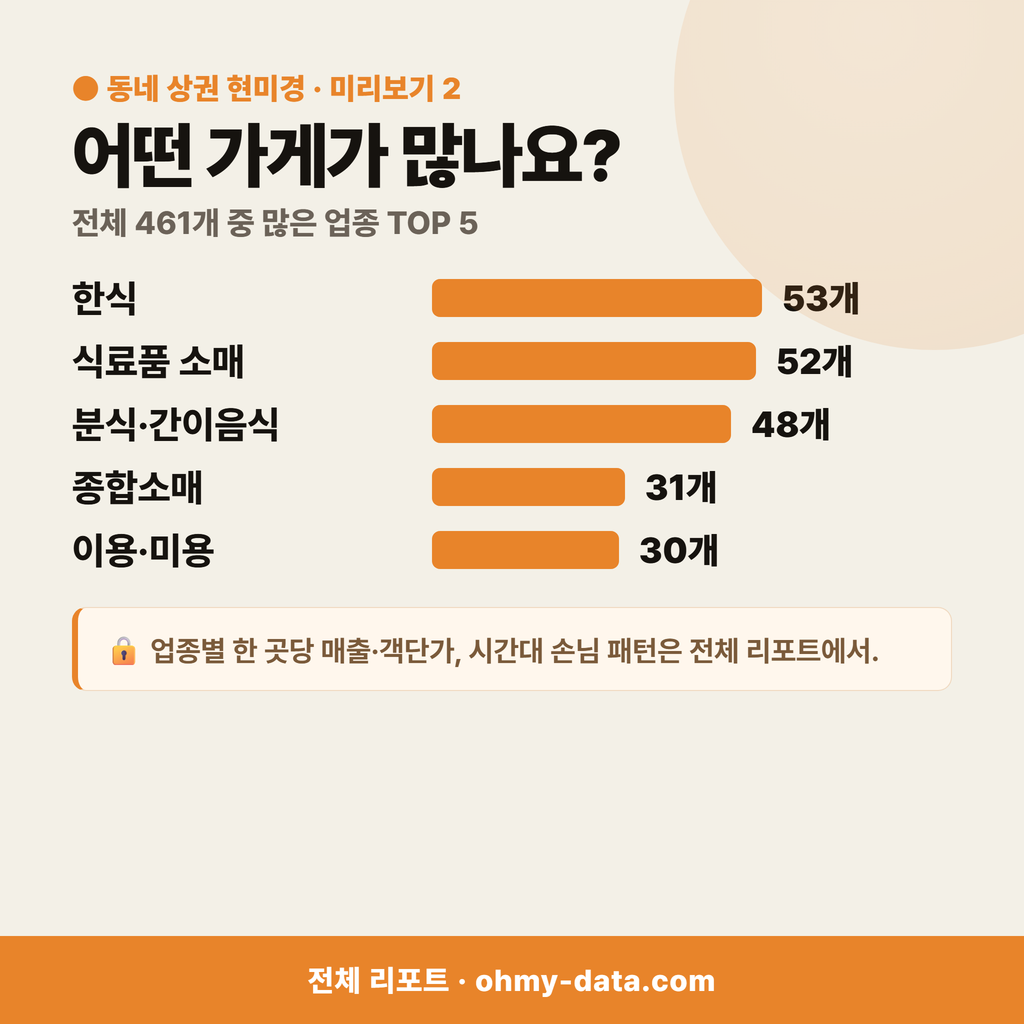 석현동 석현동_맛보기_3.png