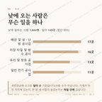 장안동 맛보기 3