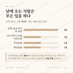 미조면 맛보기 3