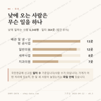 작전동 맛보기 3