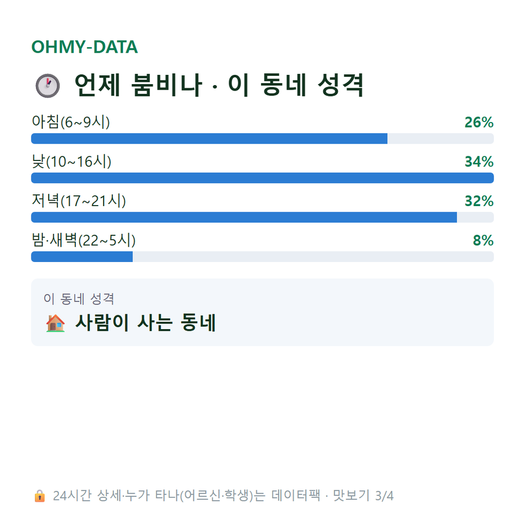 가락동 맛보기