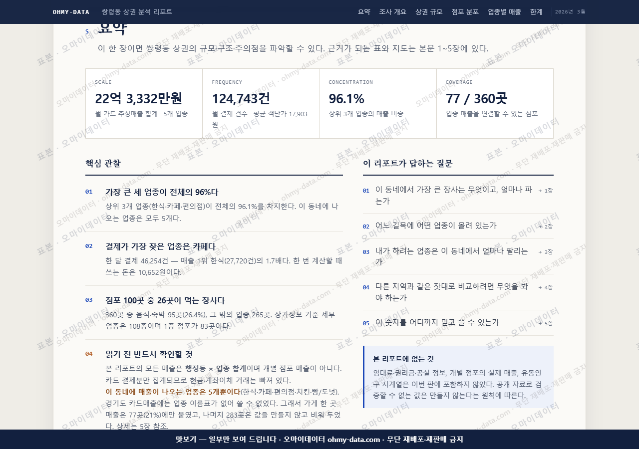 쌍령동 쌍령동_맛보기3.png