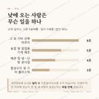 북면 맛보기 3