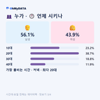 자인면 맛보기 3/4