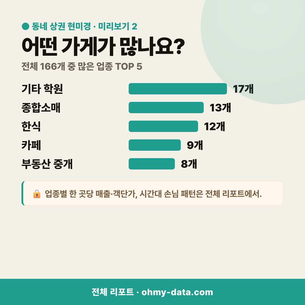 영평동 영평동_맛보기_3.png