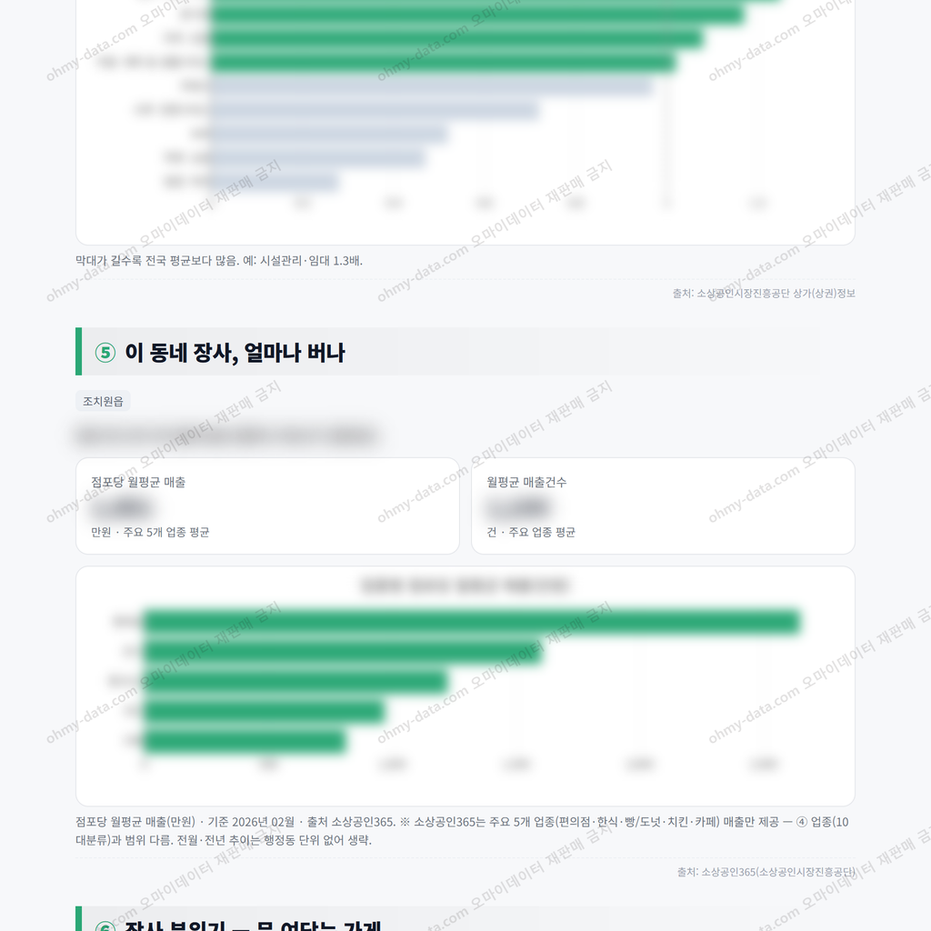 조치원읍 조치원읍_맛보기_3.png