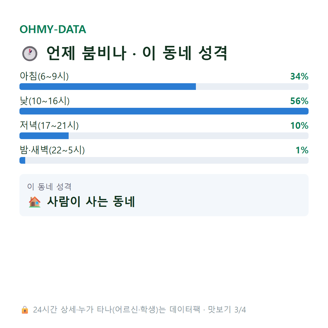 장천면 맛보기