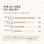 소초면 맛보기 3