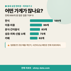 석동 석동_맛보기_3.png