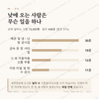 송악읍 맛보기 3
