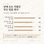 개봉동 맛보기 3