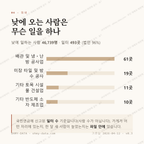 부발읍 맛보기 3