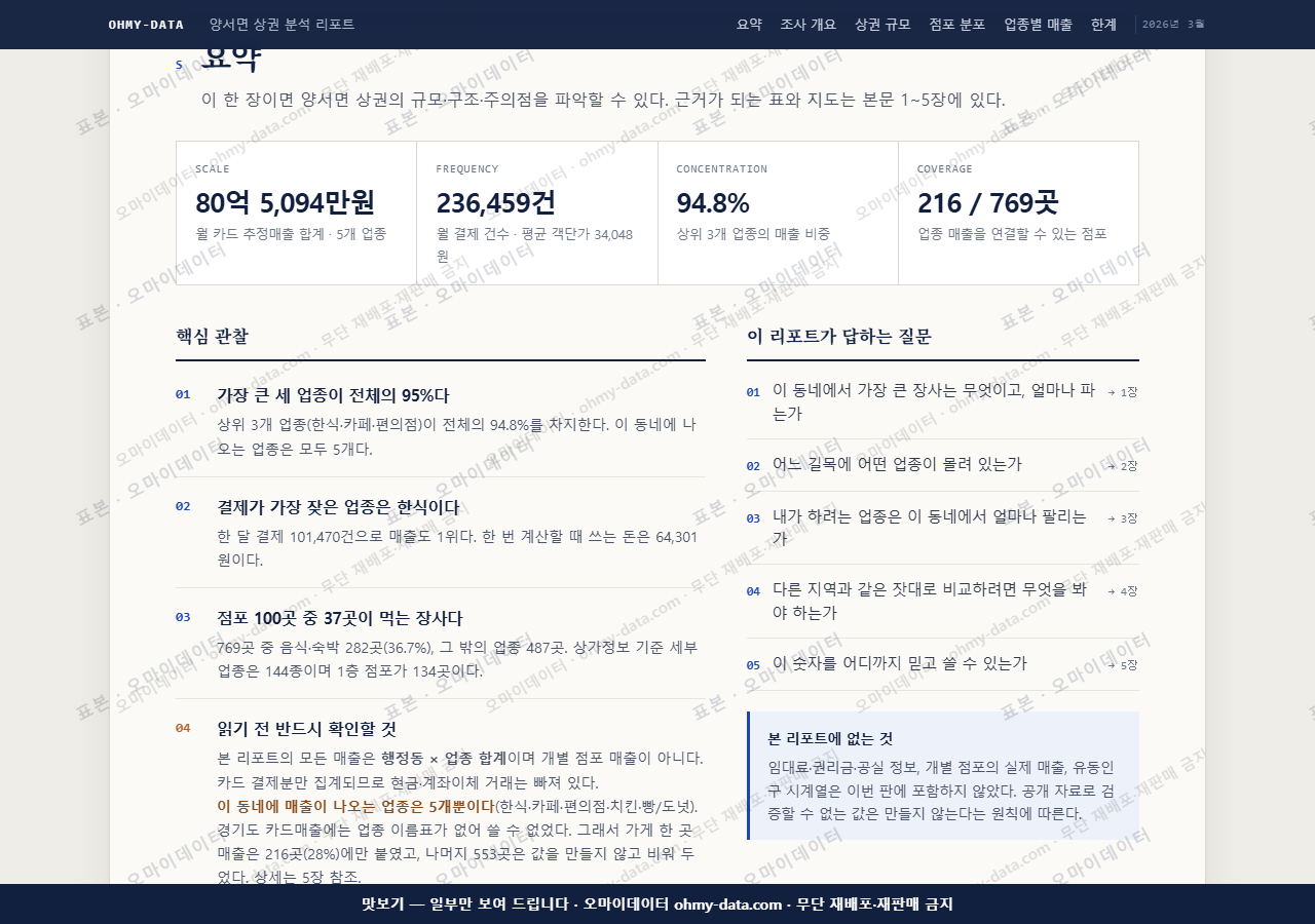 양서면 양서면_맛보기3.png