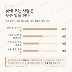 통진읍 맛보기 3