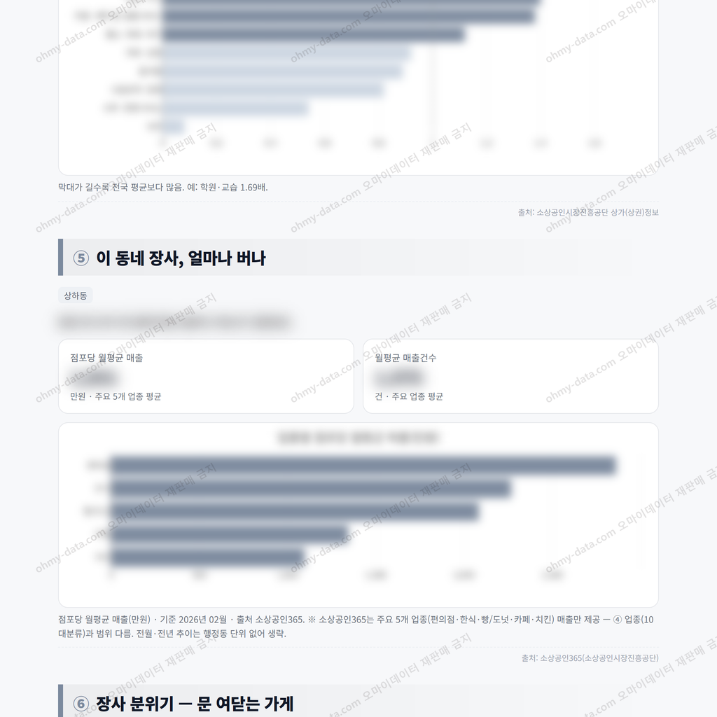 상하동 상하동_맛보기_3.png