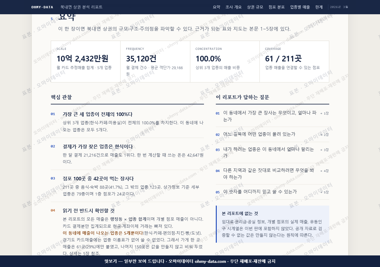 북내면 북내면_맛보기3.png