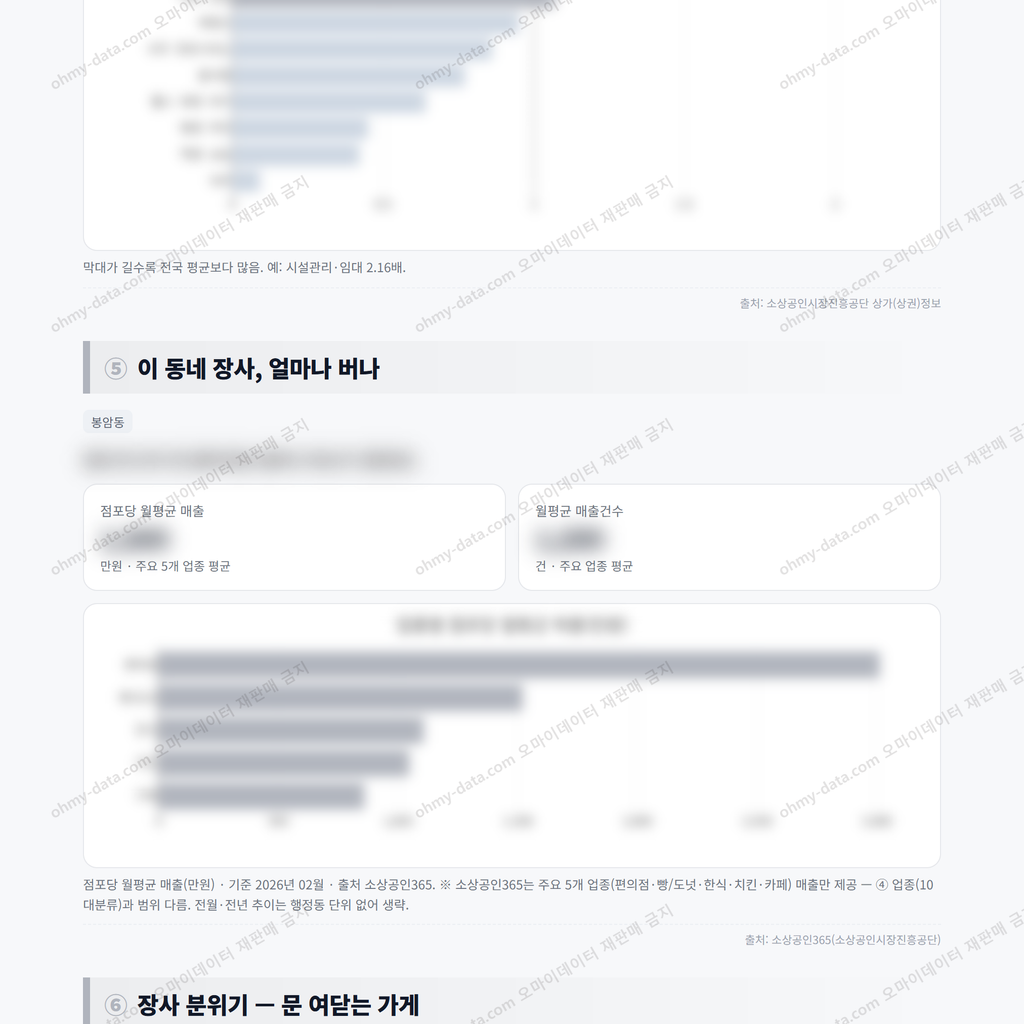 봉암동 봉암동_맛보기_3.png