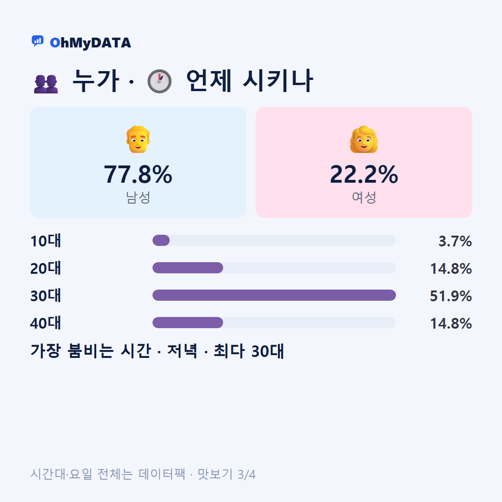금마면 맛보기 3/4
