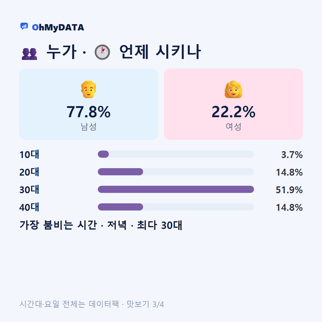 금마면 맛보기 3/4