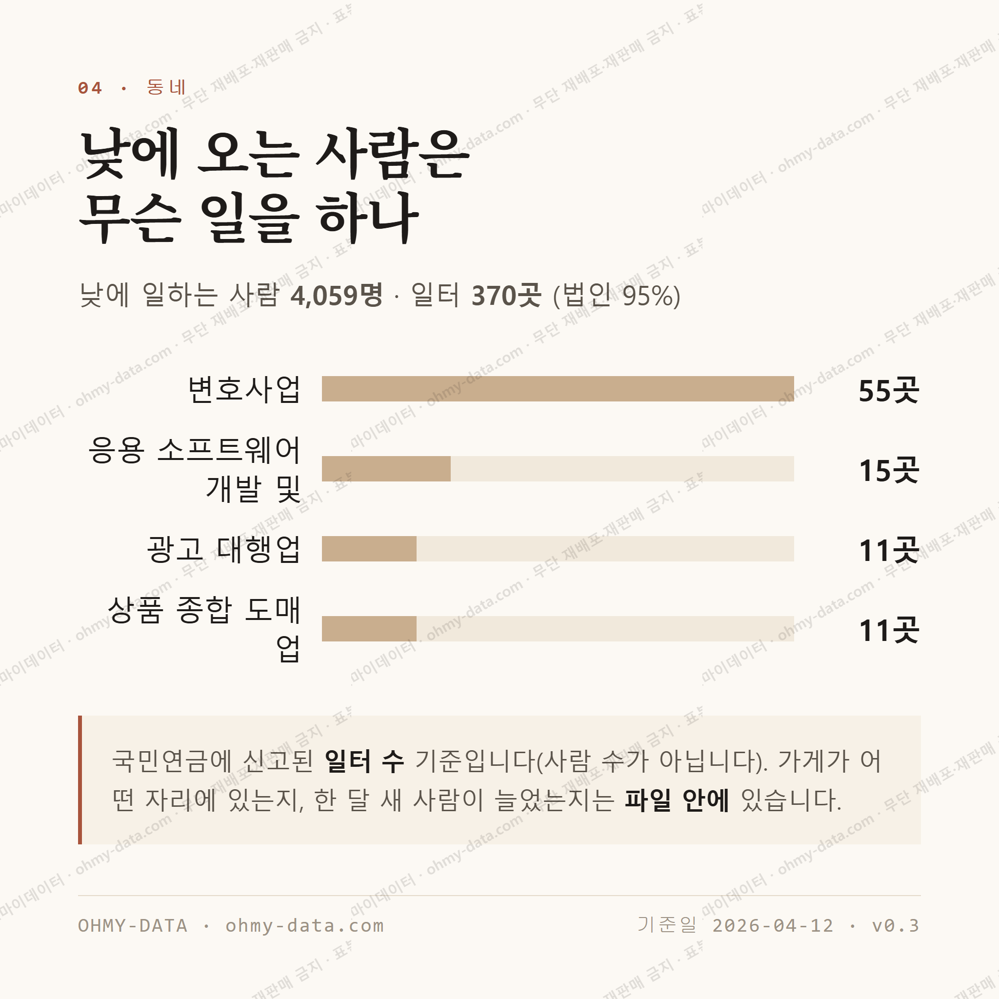 하동 맛보기 3