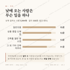 명지동 맛보기 3