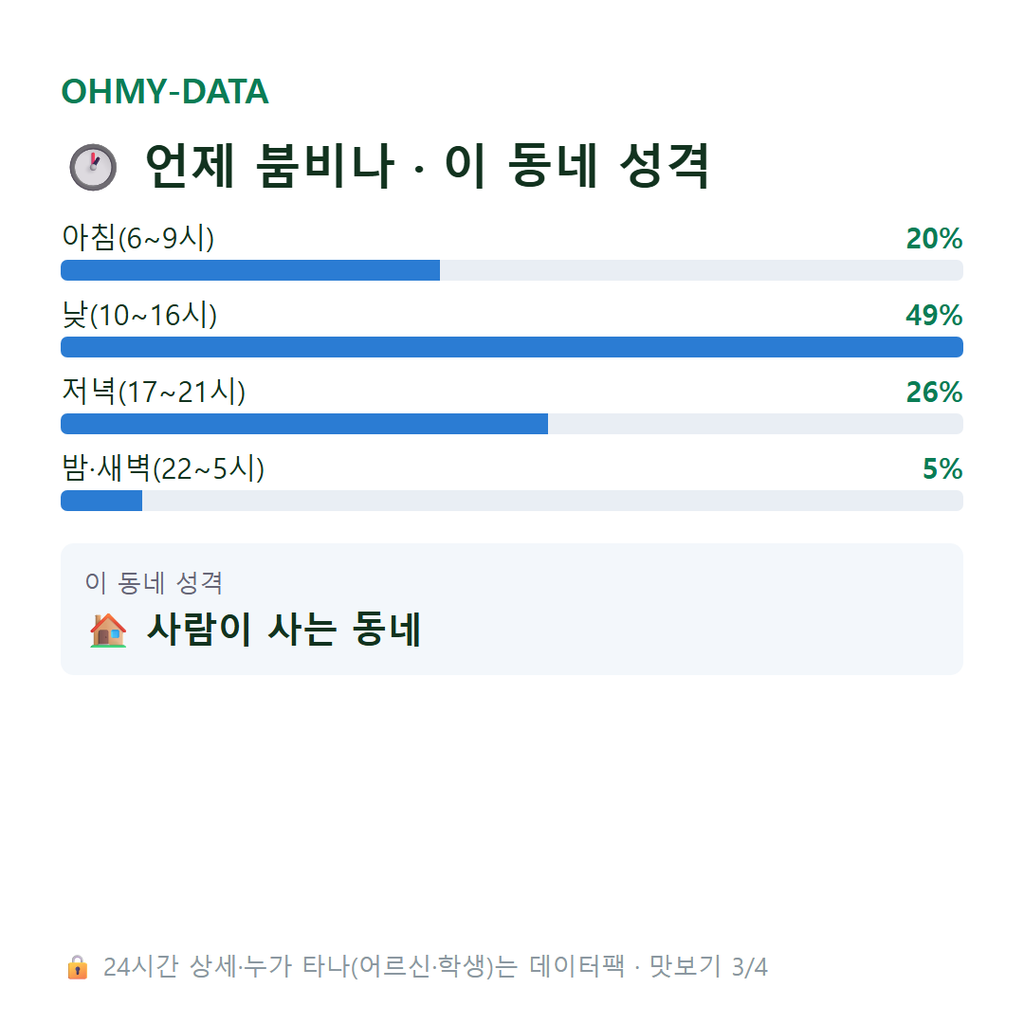 신정동 맛보기