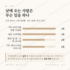 갈산동 맛보기 3