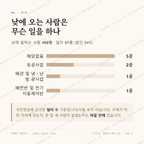 금마면 맛보기 3
