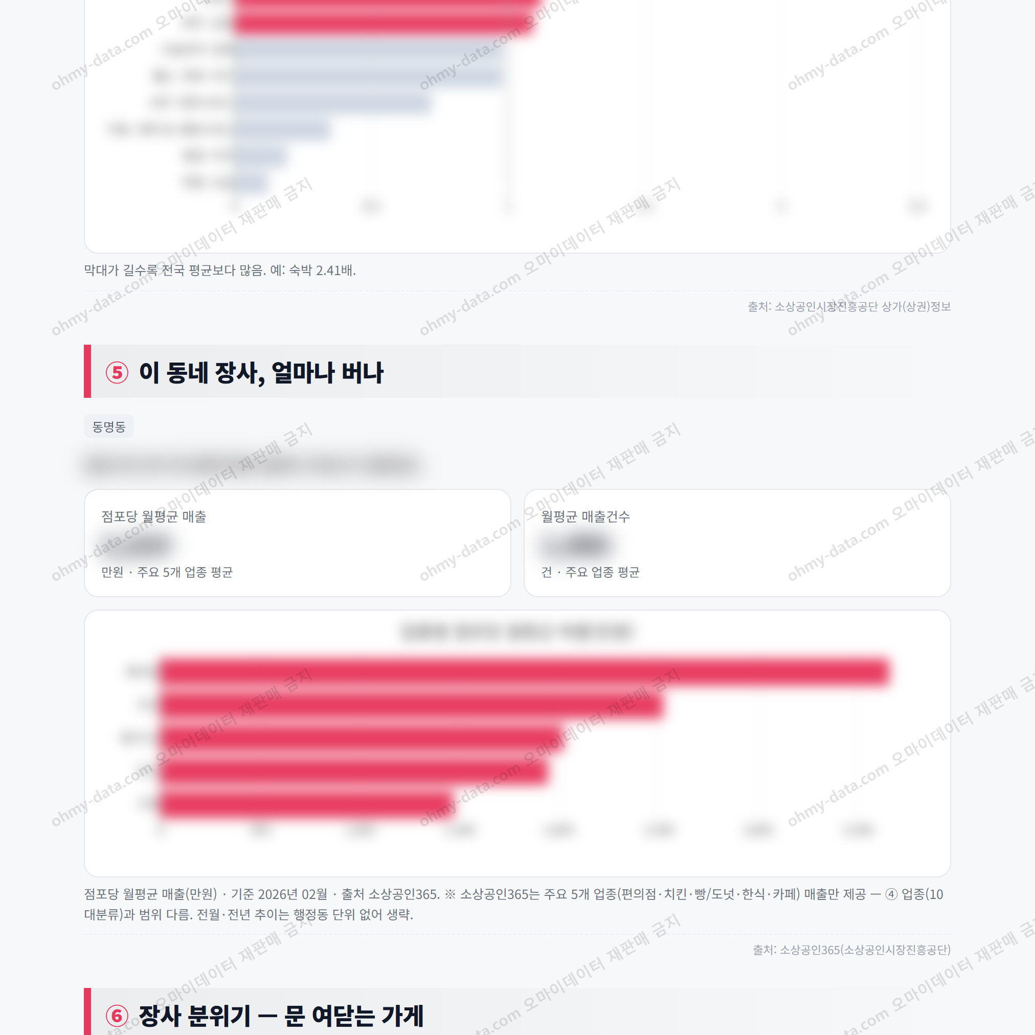 동명동 동명동_맛보기_3.png