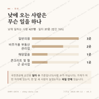 임학동 맛보기 3