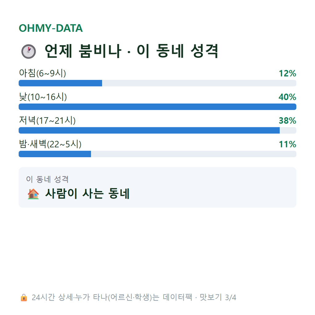 교남동 맛보기