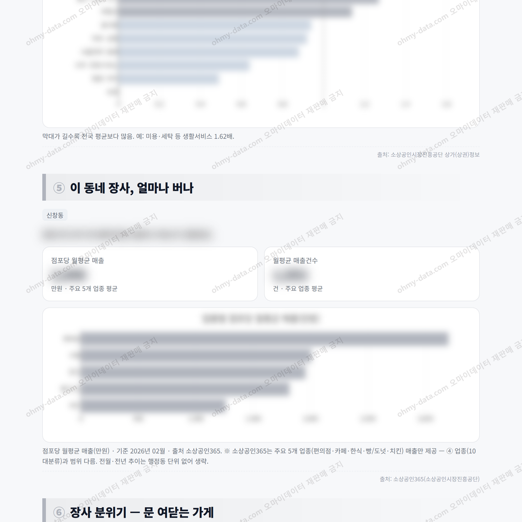 신창동 신창동_맛보기_3.png
