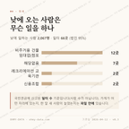 서석동 맛보기 3