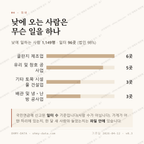 산포면 맛보기 3