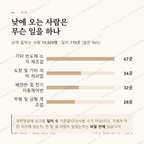 원시동 맛보기 3