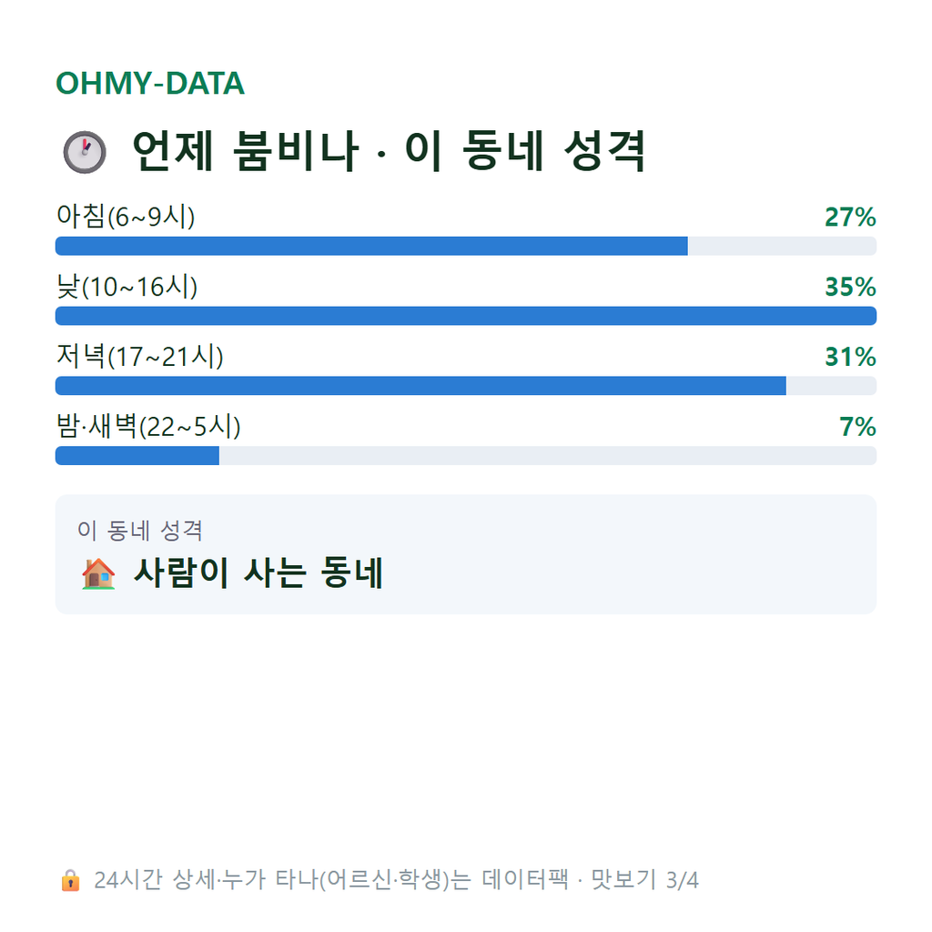 다산동 맛보기