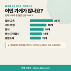 천동 천동_맛보기_3.png