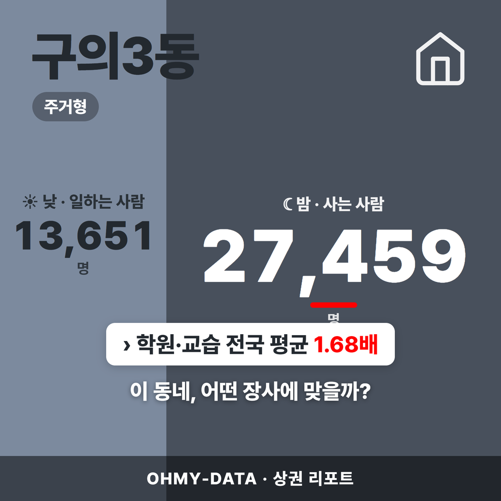 구의3동 구의3동_표지.png