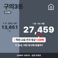 구의3동 구의3동_표지.png