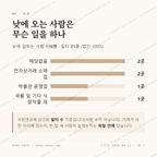 대항면 맛보기 3