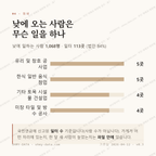웅천동 맛보기 3