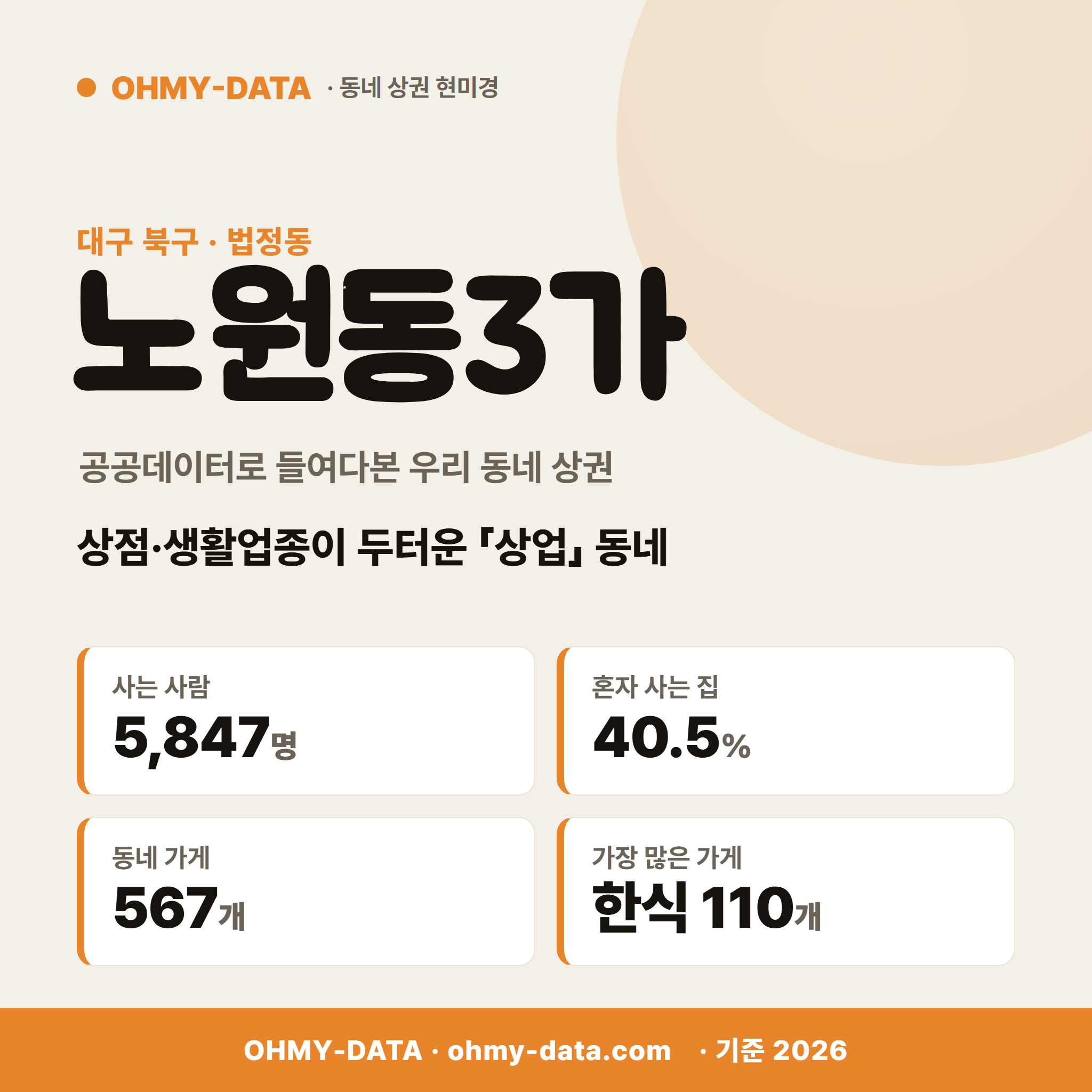 노원동3가 노원동3가_표지.png