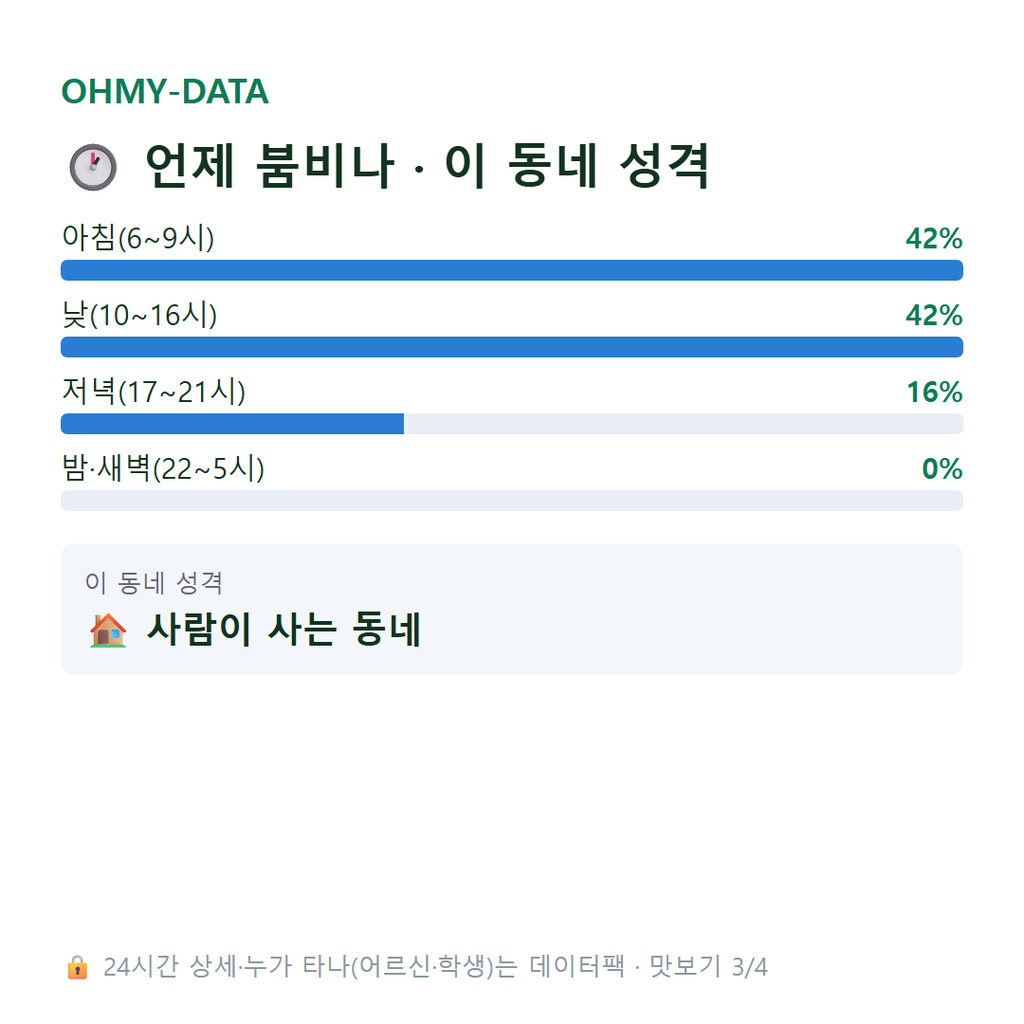 설천면 맛보기