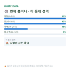 설천면 맛보기