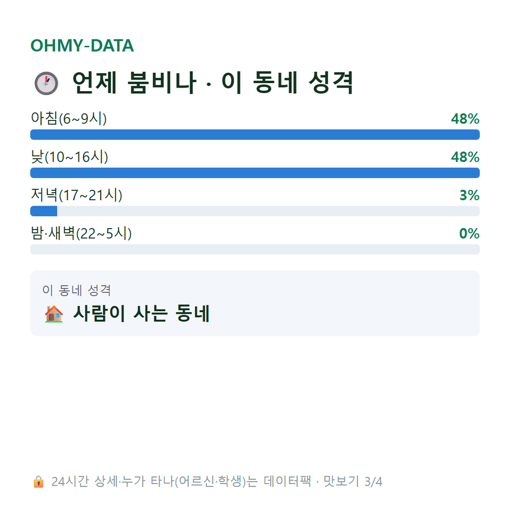 개포면 맛보기