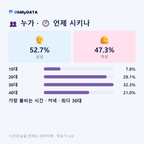 영광읍 맛보기 3/4