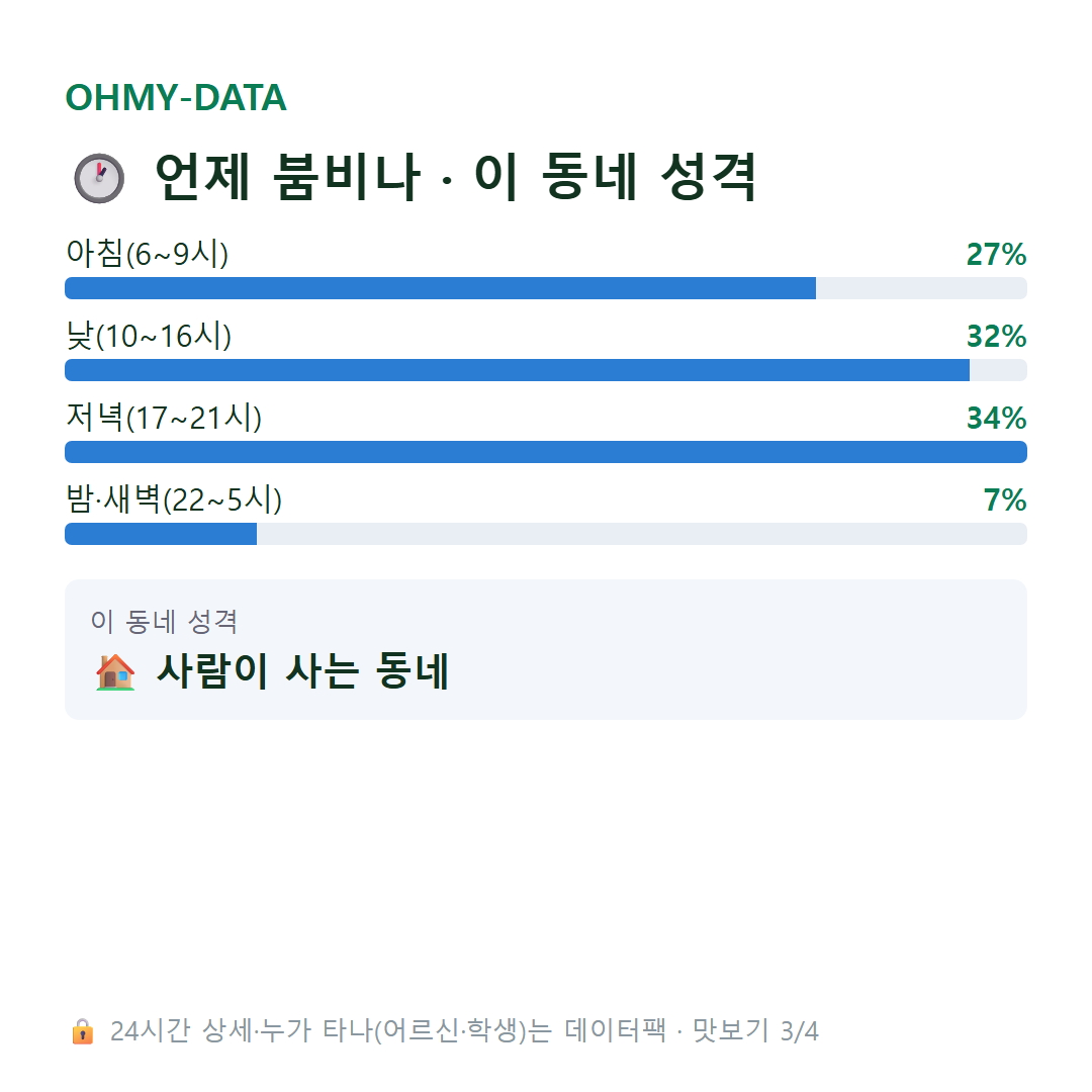 논곡동 맛보기