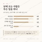 가곡동 맛보기 3