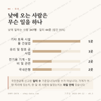 거진읍 맛보기 3